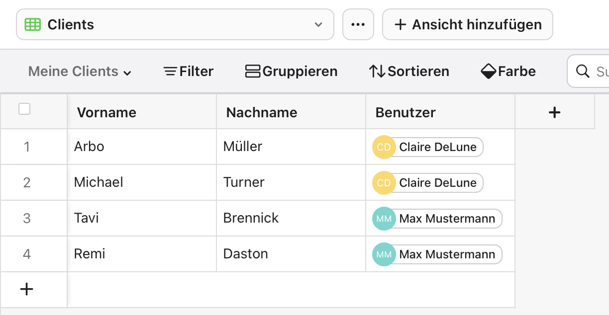 Datenfilter, Teammanager-Ansicht