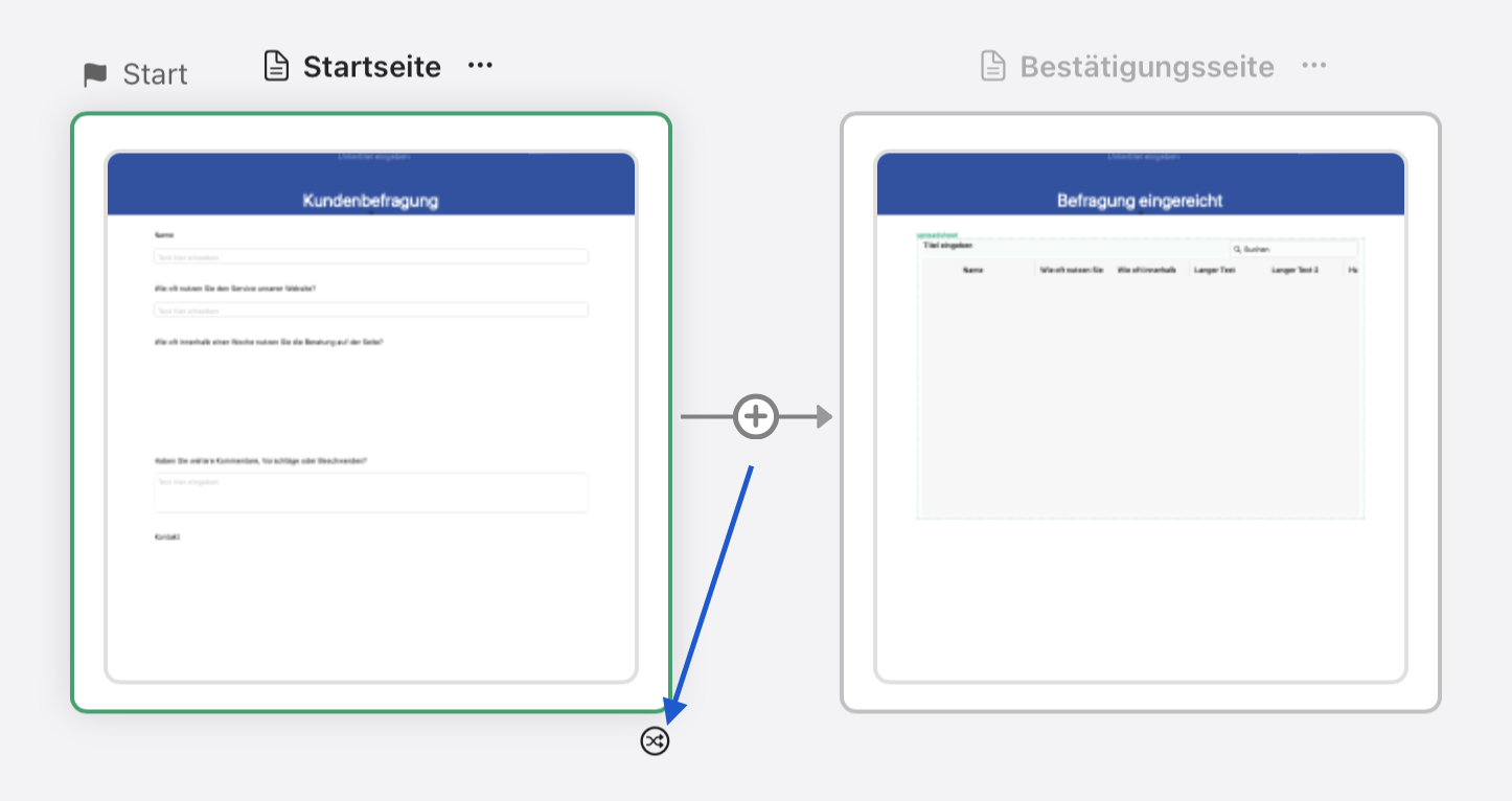 Formularansicht, Schaltfläche „Bedingte Seitenverzweigung“