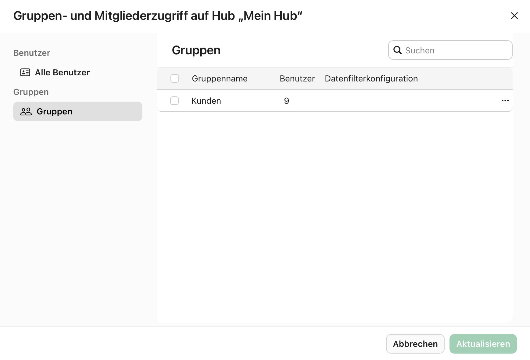 Gruppen- und Mitgliederzugriff auf Hub, Gruppen