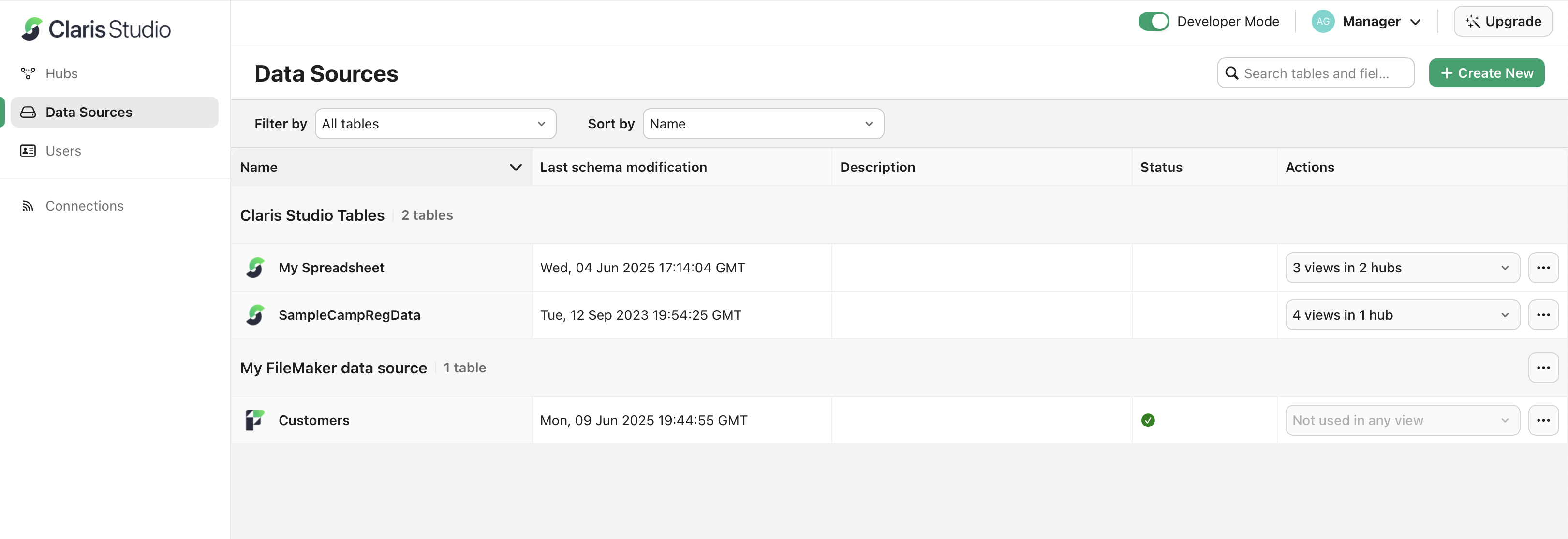 Data Sources tab, overview