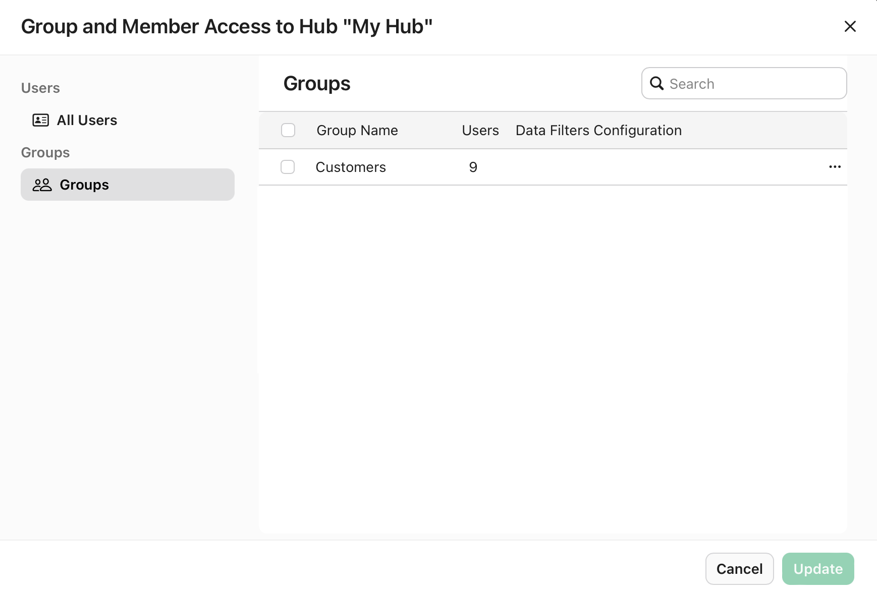 Group and Member Access to Hub, Groups
