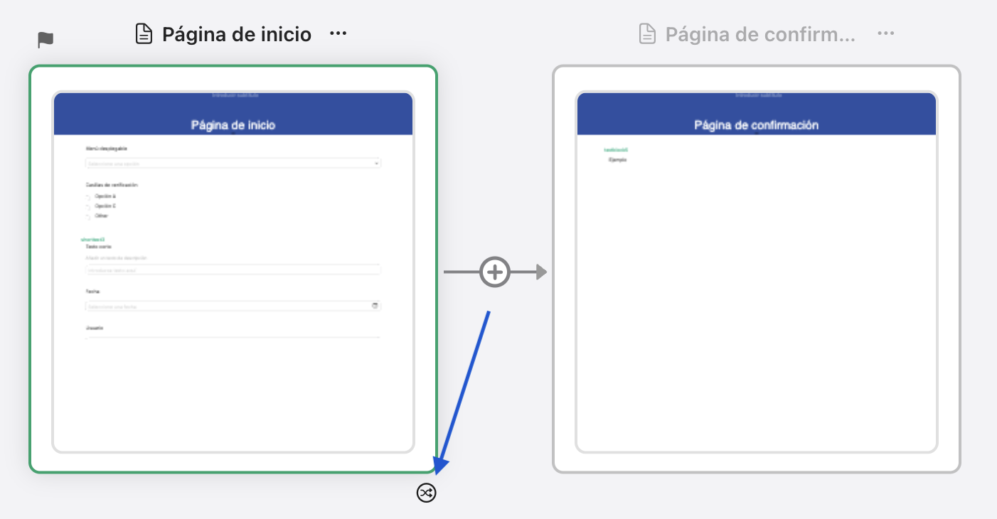 Vista formulario, botón de Bifurcación condicional de páginas