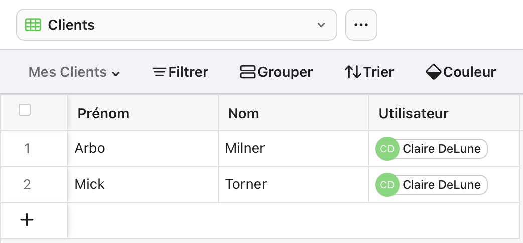 Filtres de données, vue des membres de l'équipe configurée