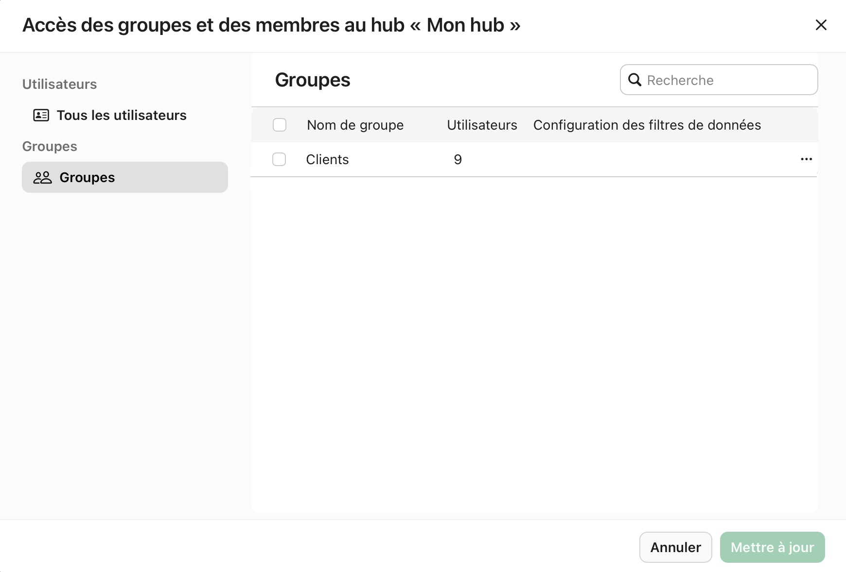 Accès des groupes et des membres au hub, Groupes