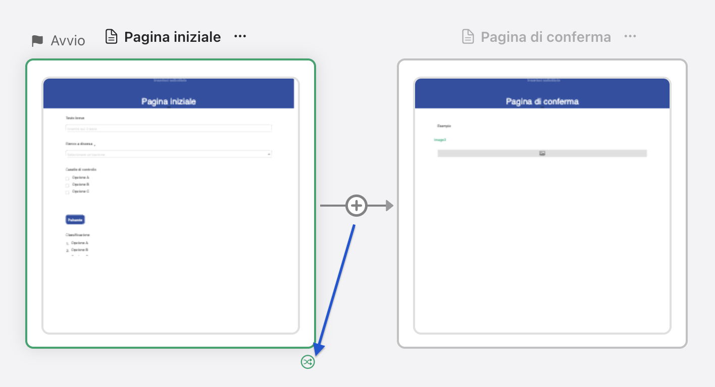 Vista modulo, pulsante Ramificazione pagine condizionale