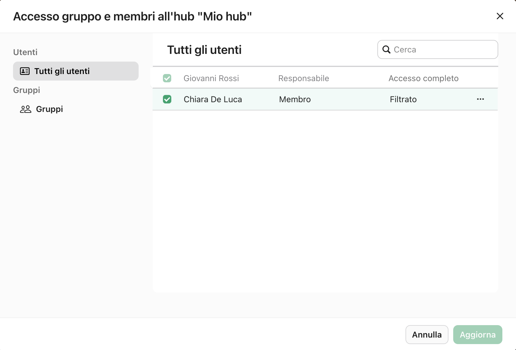 Accesso gruppo e membri all'hub, Tutti gli utenti