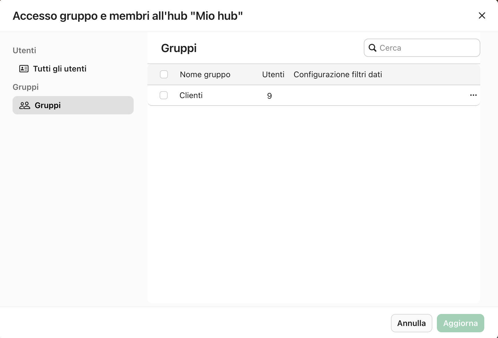 Accesso gruppo e membri all'hub, Gruppi