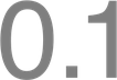 数字ボタン (Windows)