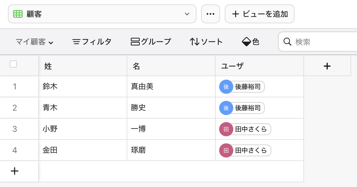 データフィルタ、チームマネージャの表示