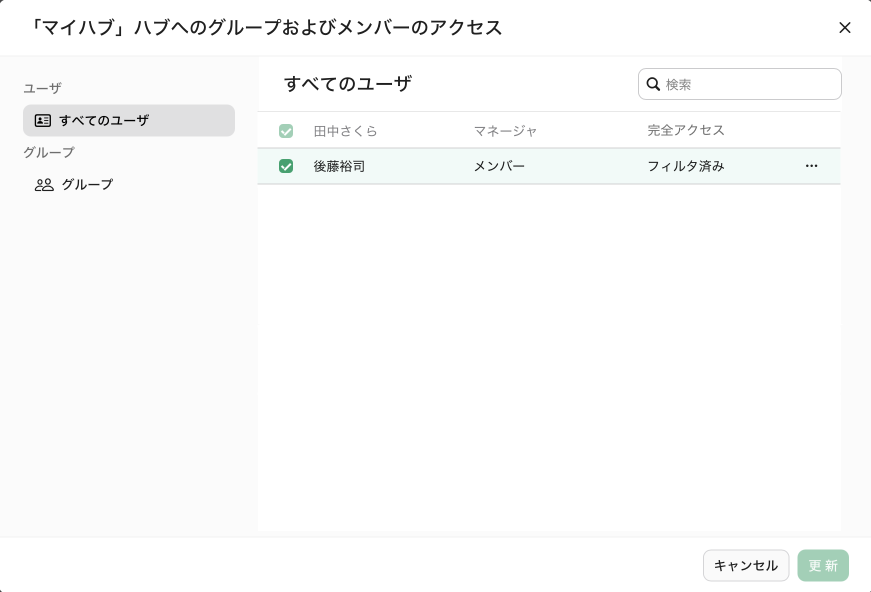 ハブへのグループおよびメンバーのアクセス、すべてのユーザ